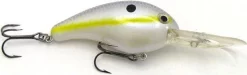 Strike King 5XD Crankbait 33 Strike King 5XD Crankbait -Negozio Strumenti Pesca Economico 5XD Chartreuse Shad 1080x1080