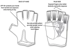 Acqua Dolce Fish Monkey Stubby Guide Sole Guanti Di Protezione 17 Acqua Dolce Fish Monkey Stubby Guide Sole Guanti Di Protezione -Negozio Strumenti Pesca Economico FM18 OUTLINE d3e7278b 2181 4124 b3da 7e77a1a1937e 1080x1080