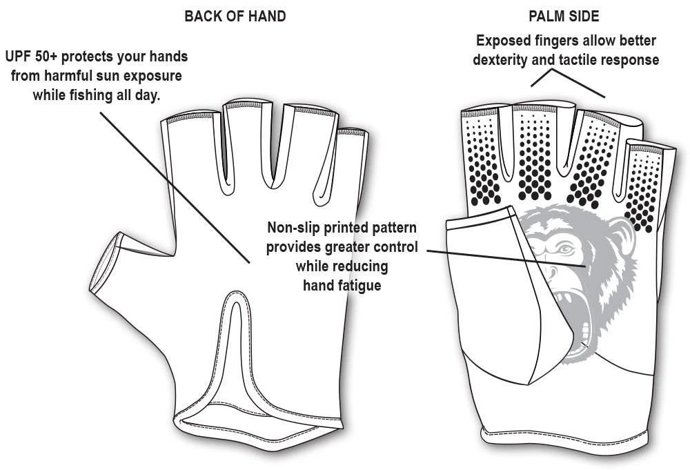 Acqua Dolce Fish Monkey Stubby Guide Sole Guanti Di Protezione 9 Acqua Dolce Fish Monkey Stubby Guide Sole Guanti Di Protezione - immagine 9