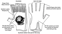 Fish Monkey Pro 365 Guide Guanti Di Protezione Solare 9 Fish Monkey Pro 365 Guide Guanti Di Protezione Solare -Negozio Strumenti Pesca Economico FM21 OUTLINE 1080x1080