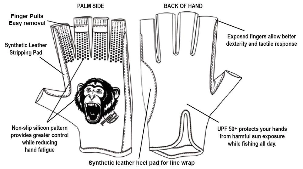Fish Monkey Pro 365 Guide Guanti Di Protezione Solare 5 Fish Monkey Pro 365 Guide Guanti Di Protezione Solare - immagine 5