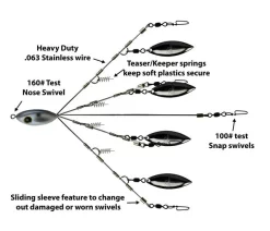 Picasso Heavy Duty Saltwater School-E Rig Lures