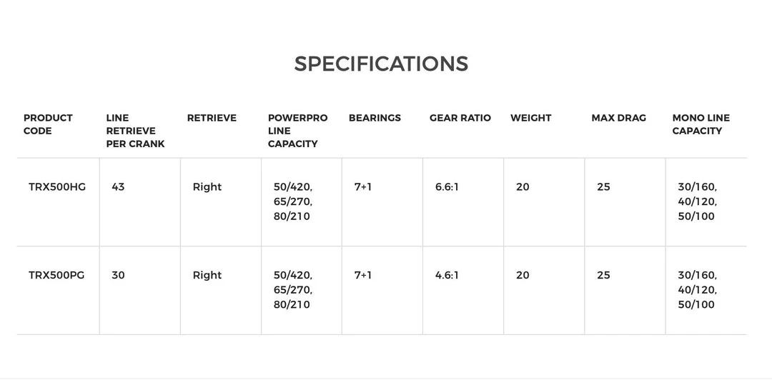 Shimano Tranx 500 Baitcast Reel 2 Shimano Tranx 500 Baitcast Reel - immagine 2
